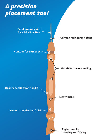 byAnnie Stiletto & Pressing Tool